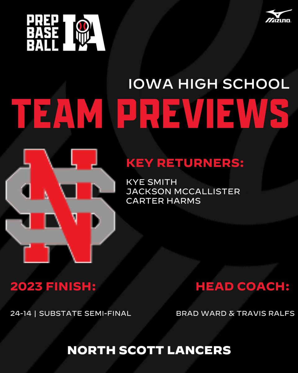 📂 #𝐈𝐀𝐇𝐒𝐏𝐫𝐞𝐯𝐢𝐞𝐰𝟐𝟒
 └ 📁 𝐍𝐎𝐑𝐓𝐇 𝐒𝐂𝐎𝐓𝐓

”Defensively the 2024 team looks very solid. The success of our season will come from our ability to manufacture runs in scoring opportunities.”

🔗: loom.ly/STf1lmc | <a href="/N_S_Baseball/">North Scott Baseball</a>