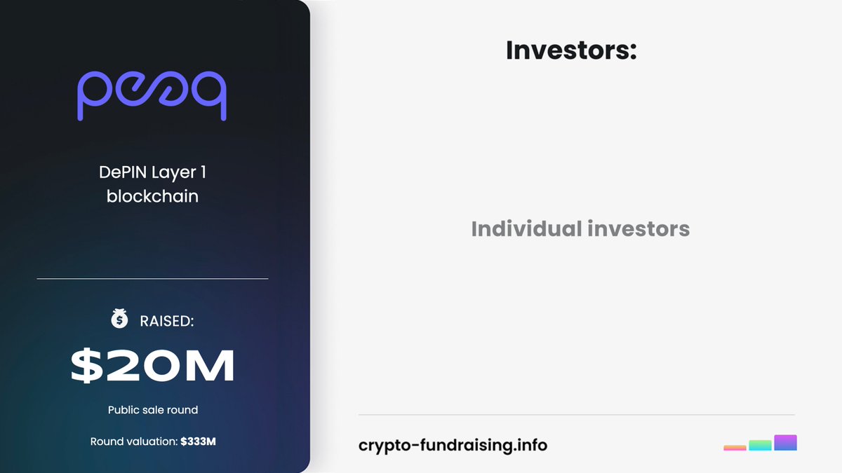 DePIN Layer 1 blockchain @peaqnetwork raised $20M in a Public sale at a $333M FDV. Sale was hosted on the Coinlist. 
crypto-fundraising.info/projects/peaq/…