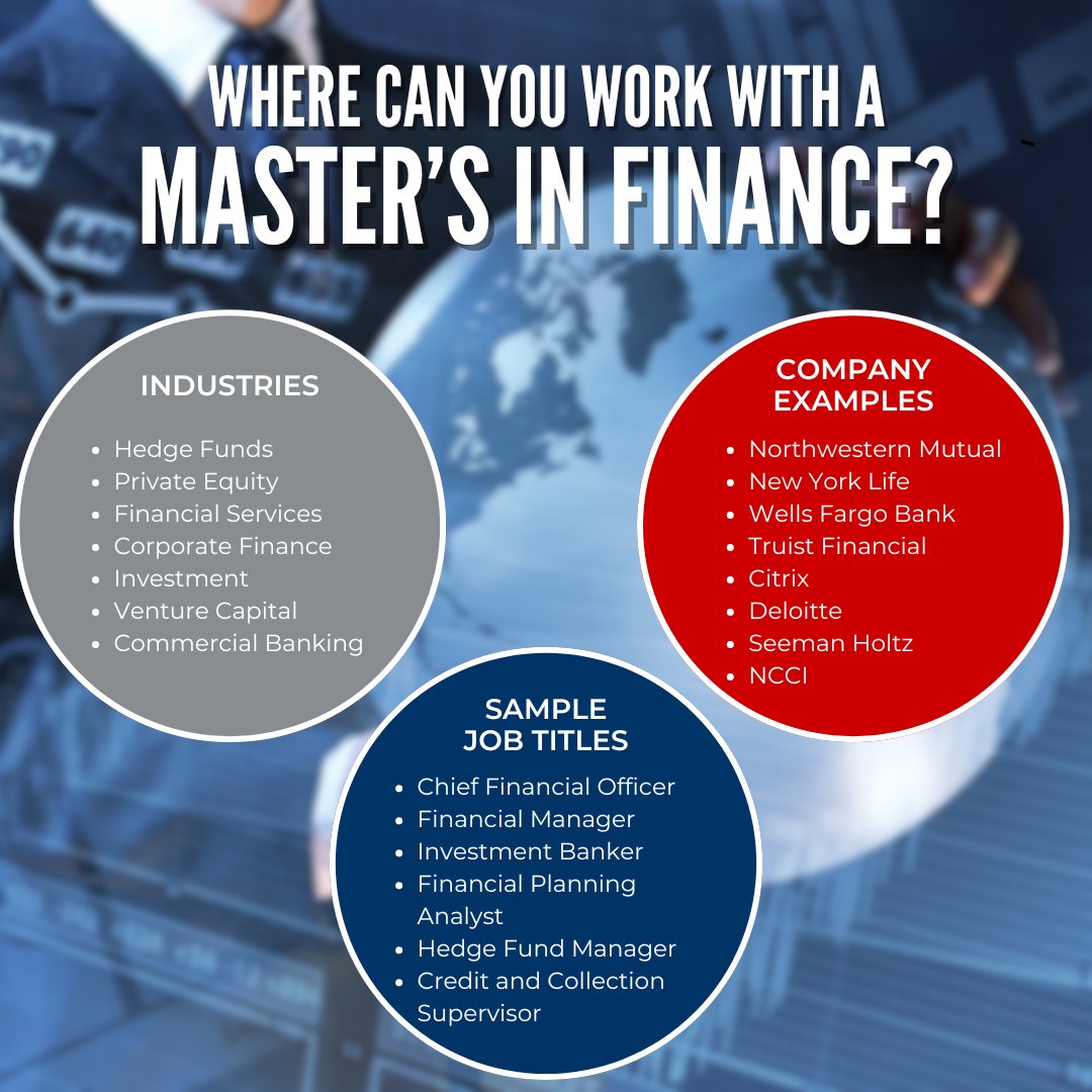 Thinking about getting a Master’s in #Finance? Our program opens doors to careers in #investment,  #hedgefunds, #corporatefinance, and more! 💼📷 Discover the diverse industries, roles, and top companies you could join with a Finance Master's Degree. #FAUExecEd #CareerGrowth