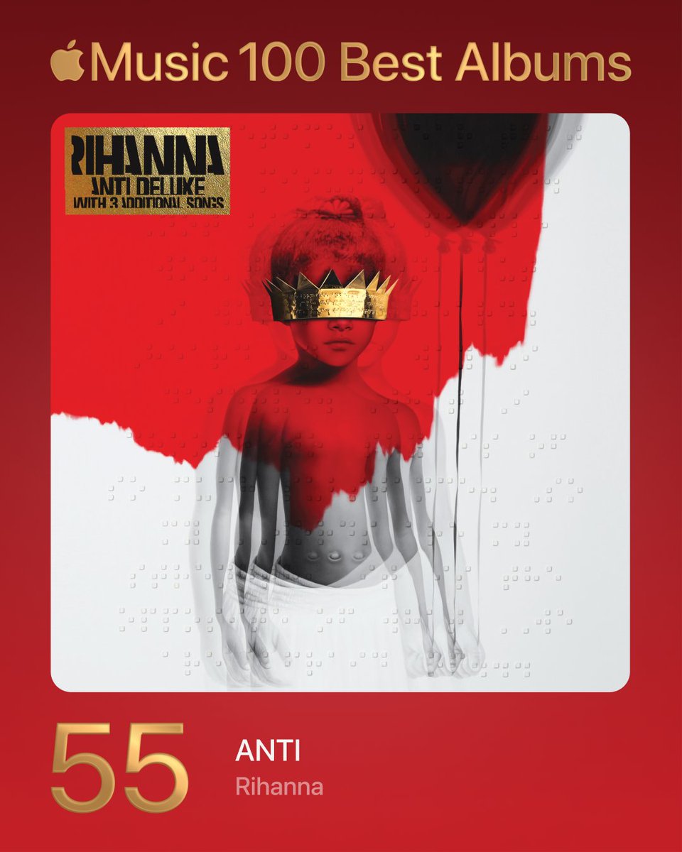 55. ANTI - Rihanna #100BestAlbums