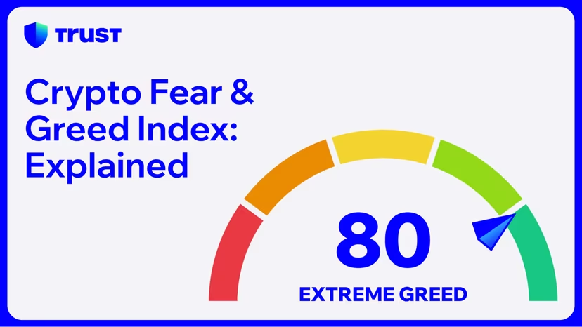😱 vs 😈 But what exactly does this indicator mean? And how can you best use it to your advantage? Read on👇 short.trustwallet.com/Fear&Greed