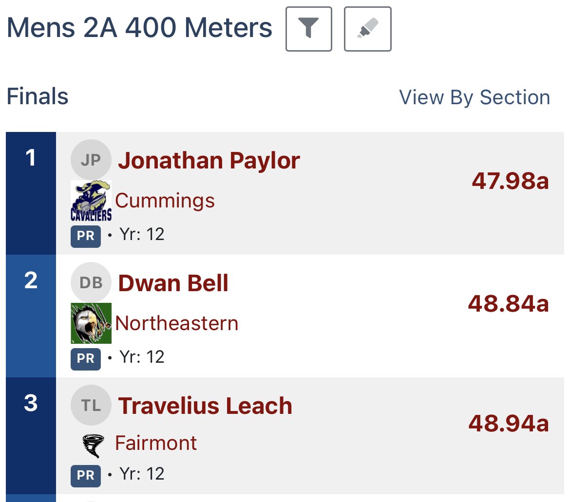 NC State 4 ⭐️ WR signee Jonathan Paylor won the North Carolina 2A 400 meter state championship today. He’s moving to Raleigh June 18.
