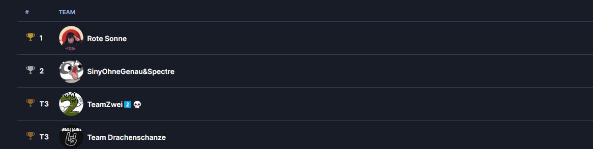 Engain2's tweet image. Alles für die Rote Sonne! @Dekarldent (@HalfWing__  , @ZennSuya , @MultiNexp , @dreadvortex)