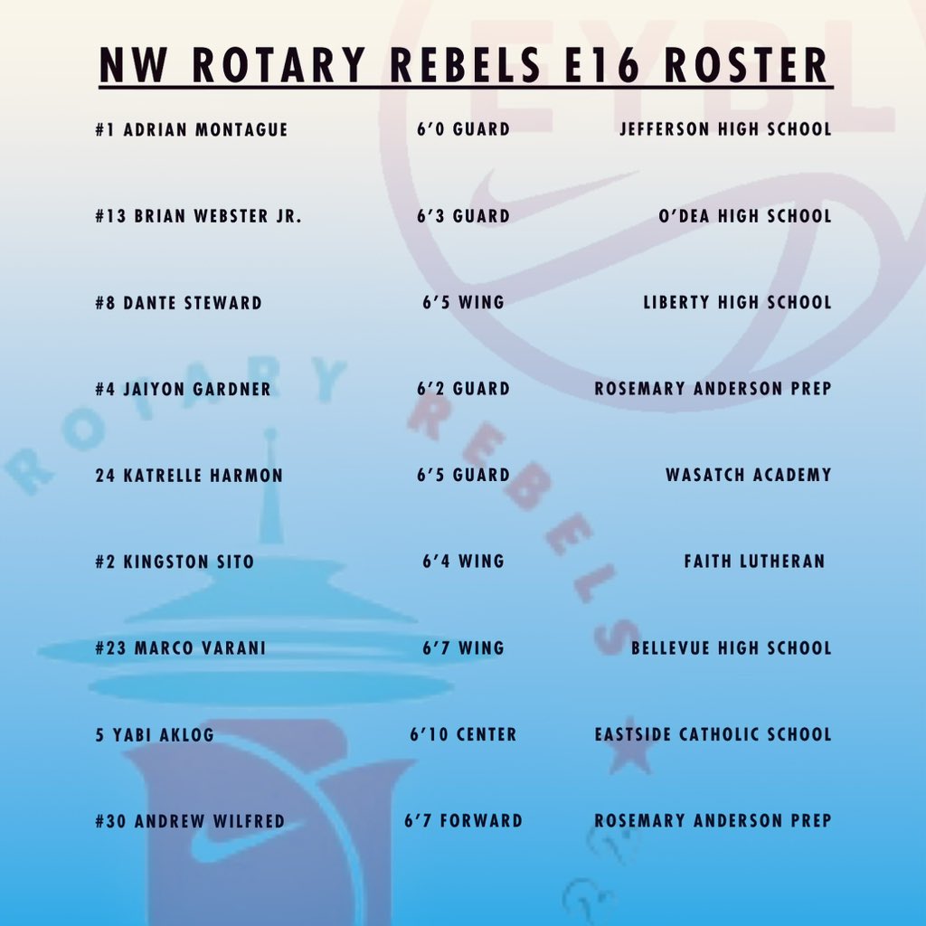 Northwest Rotary Rebels E16 EYBL Roster 📍 Anaheim, California Cali Live E16 Coaches Willie Hall Pat Strickland