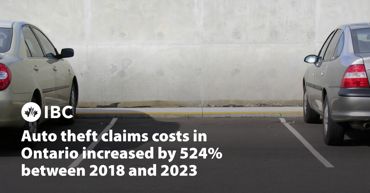 Ontario witnessed a 524% rise in auto theft claims costs since 2018, exceeding $1B in 2023. A whole-of-society effort is needed to help.🤲 #EndAutoTheft 🚗 Learn more: at.aviva.ca/3V57ZyA