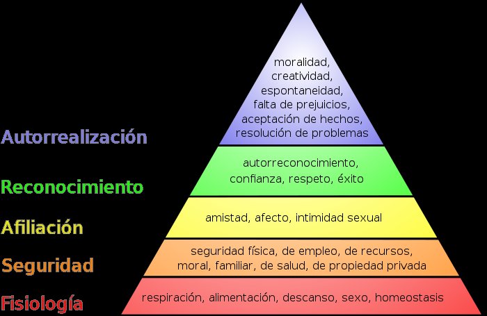 mmmaruca's tweet photo. @fa_hrra Prefiero la opinión de Maslow. https://t.co/BjezYOltnC