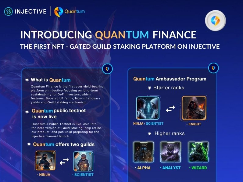 A New Nft- Gated Guild Staking Platform: @QuantumFi_ has arrived on Injective. 👀

Quantum Fi: the hub for DeFi investors and NFT fans seeking varied yield farming options. ✨
Currently live on Testnet. 

Let's take a deep look into Quantum Finance below. 

[ A Thread🧵]