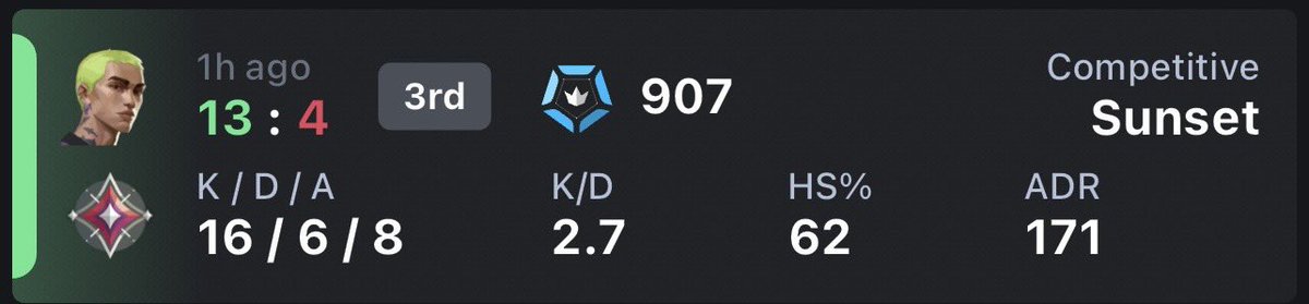 fps1tapZ's tweet image. “ Aim training doesn’t work ” they say 🗣️ 
#VALORANT #valtwt #aimtrain