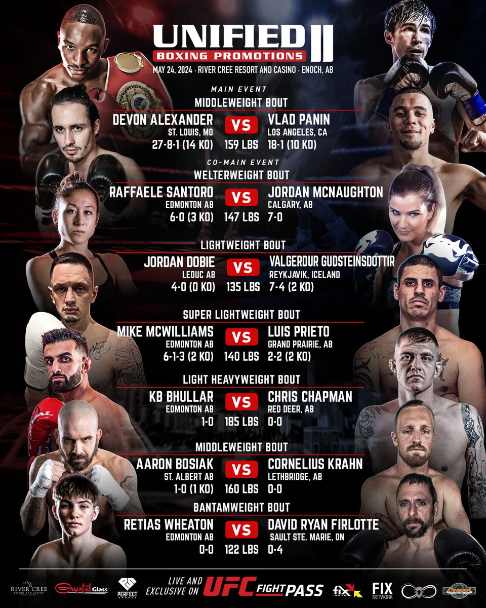 STACKED night of 🥊 action set for May 24 at @RiverCreeCasino, LIVE worldwide on @UFCFightPass ❗ #UnifiedBoxing2 TICKETS ➡️ ticketmaster.ca/event/1100608A…