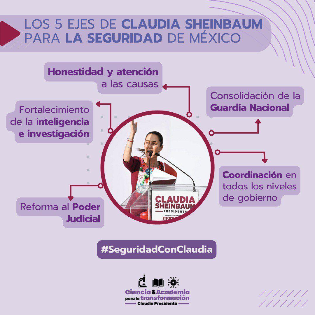 #ConTokioClaudia 
#SeguridadConClaudia
💪🇲🇽⬆️