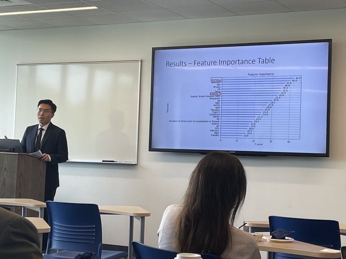 We had an amazing showing of Brown residents at NESS Resident Research Day! Special shout out to Dr. Shin who won 2nd prize for best clinical research and Dr. Ostertag-Hill who won 2nd prize for best basic science research! So proud of everyone who presented their work!🩺🥼🔬🧫