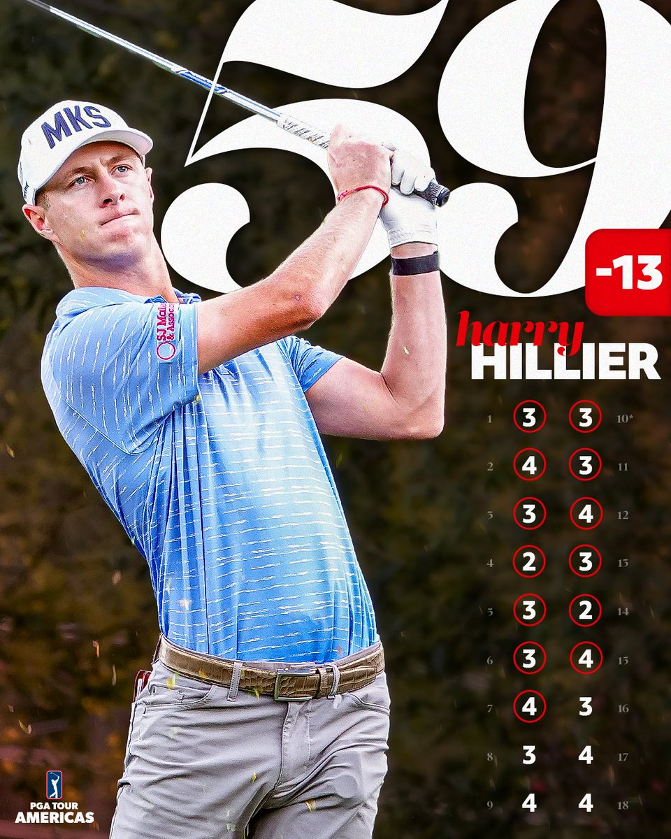 History in Bogotá 5️⃣9️⃣ @HHillier99 records the first 59 in @PGATOURAmericas history during the second round of the Inter Rapidisimo Golf Championship!