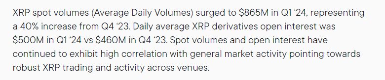 [observation]  In the latest #Ripple Market report, there are 2 new(?) pieces of data; #XRP derivative values, and the chart of #XRP realized volatility. (sourced from public data). Together they underscore the article's emphasis on institutional adoption vs spot traders.