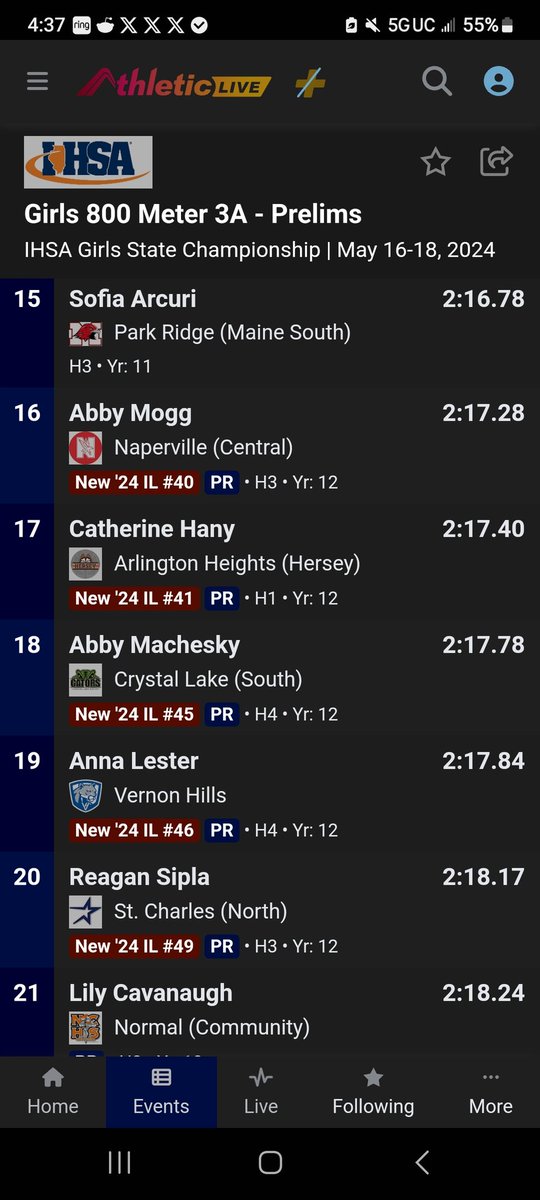 Abby Machesky finishes with a PR in her final race as a Gator. Finishes Top 20.

She is going to be missed. Not only for her times on the track but more importantly her leadership and hard work. Once a Gator ALWAYS a Gator. #TrackFam #OntoNextChapter