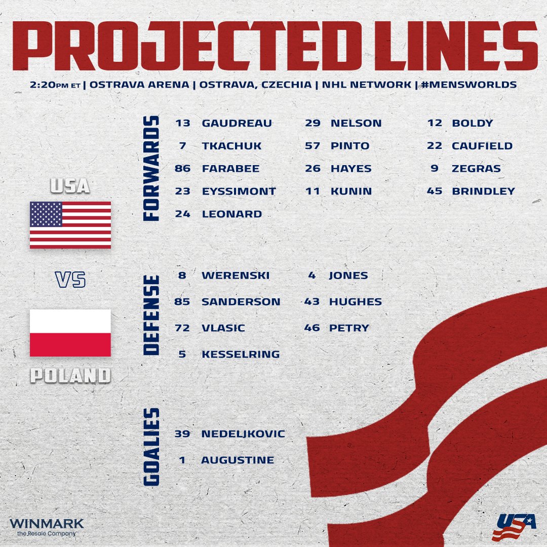 How we're lining up on night ✌️ of the back-to-back. #MensWorlds | @WinmarkResale