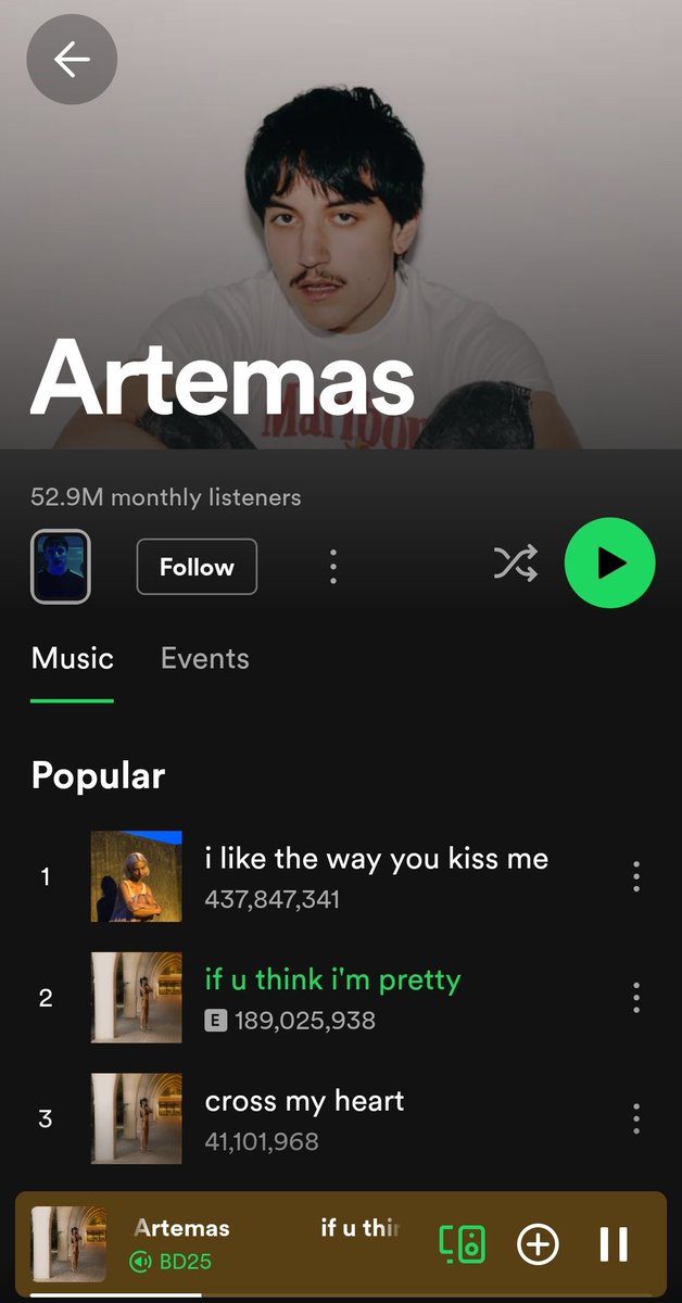 53 MILLION LISTENING TO ARTEMAS AND YOU NEVER TOLD ME ABOUT HIM??!!!