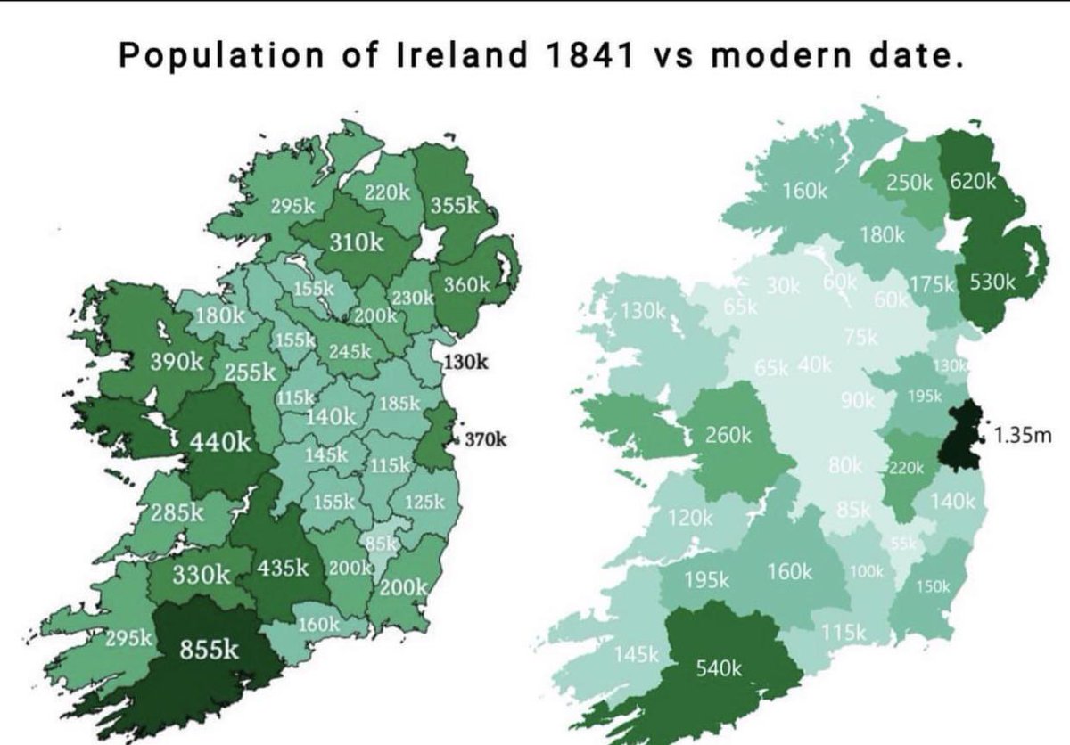 Irish population in 1841 vs now…crazy! 🇮🇪😢
