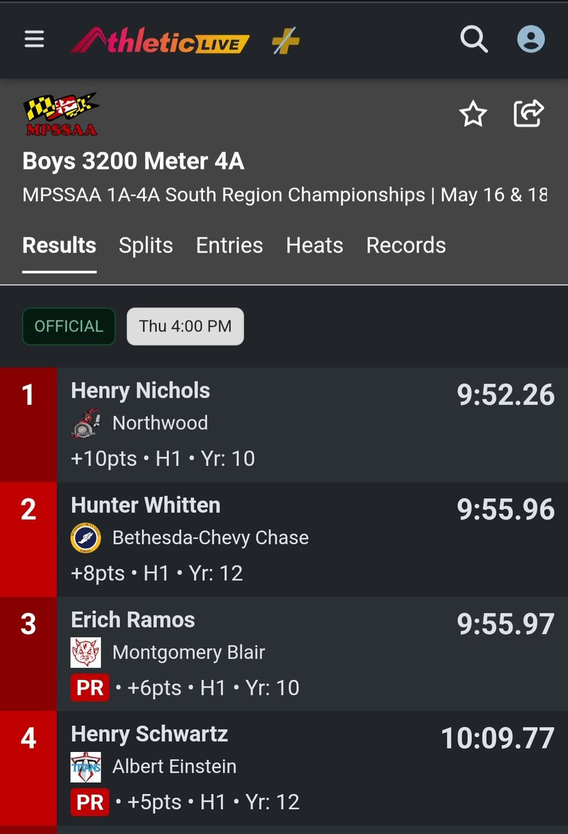 TH Barnes tweet media