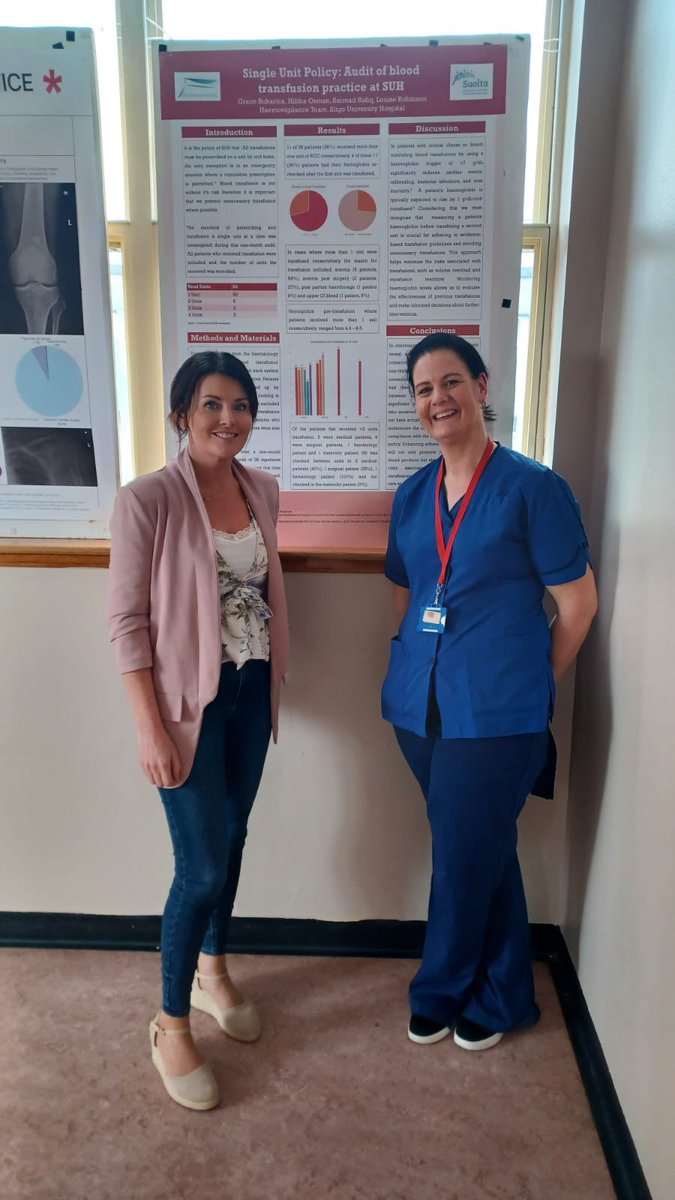 📣Fantastic Clinical Audit event in Sligo University Hosptial 🏥Learning collaboration and wonderful examples of clinical audit in practice. Well done to the organisers and all who contributed #patientsafety #clinicalaudit