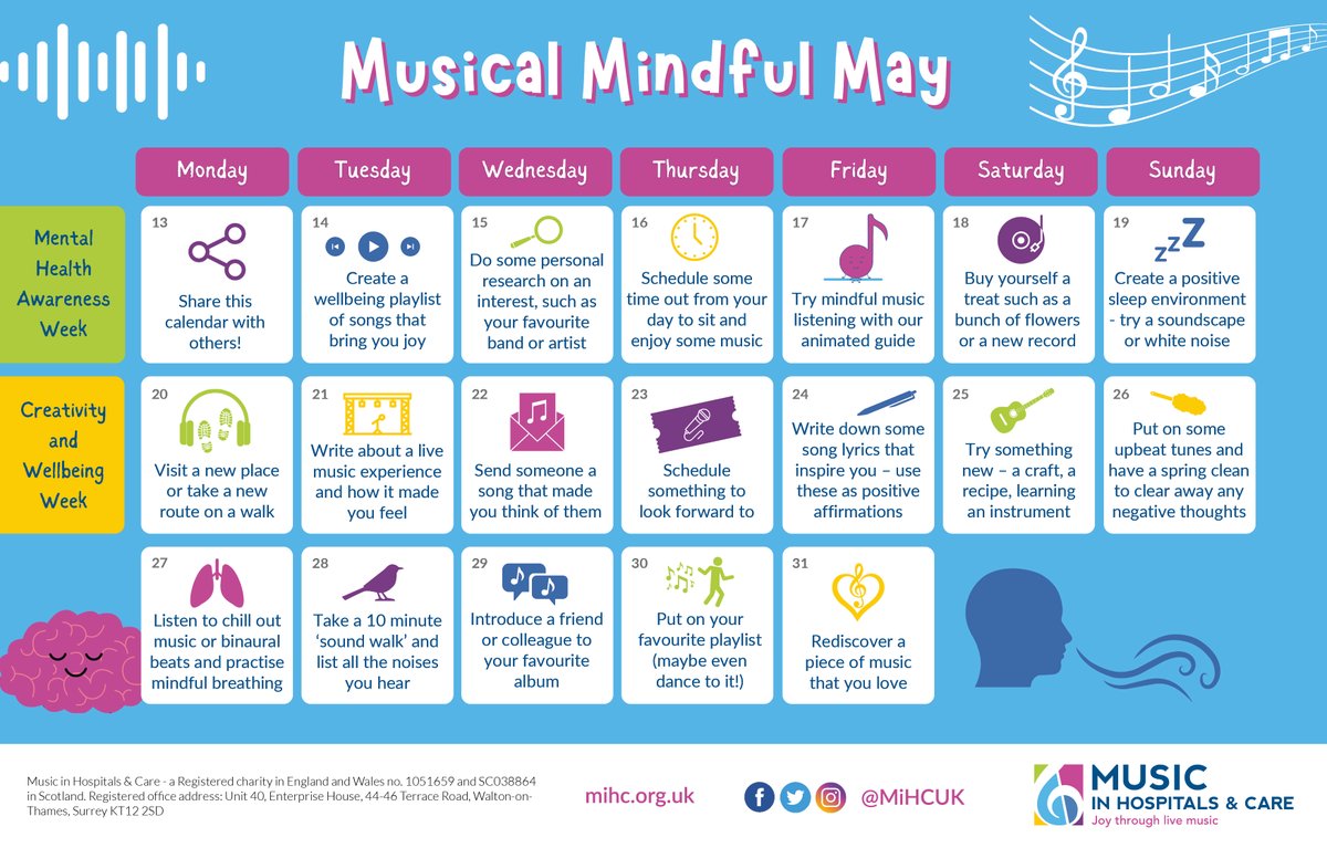 Music in Hospitals & Care (@mihcuk) on Twitter photo It's #CreativityandWellbeingWeek and there is still time to join in with our Musical Mindful May calendar. You can start the calendar at any time to benefit from the power of music and mindful practices in your everyday life. 🎶😌
#JoyThroughLiveMusic <a href="/LAHArtsHealth/">London Arts and Health</a> @CHWAlliance It's #CreativityandWellbeingWeek and there is still time to join in with our Musical Mindful May calendar. You can start the calendar at any time to benefit from the power of music and mindful practices in your everyday life. 🎶😌
#JoyThroughLiveMusic <a href="/LAHArtsHealth/">London Arts and Health</a> @CHWAlliance