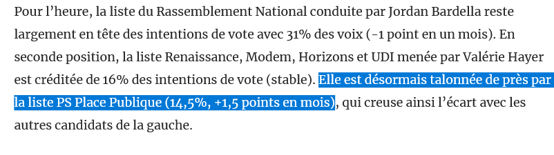 Pensant rejeter la Macronie, près de 15% des Français sont disposés à voter pour Glucksmann en oubliant que la Macronie (Emmanuel Macron, Gabriel Attal...) est majoritairement issue du PS.🙄
Bonnet blanc et blanc bonnet !
Les Français sont décidément des ignares.
#DirectAN