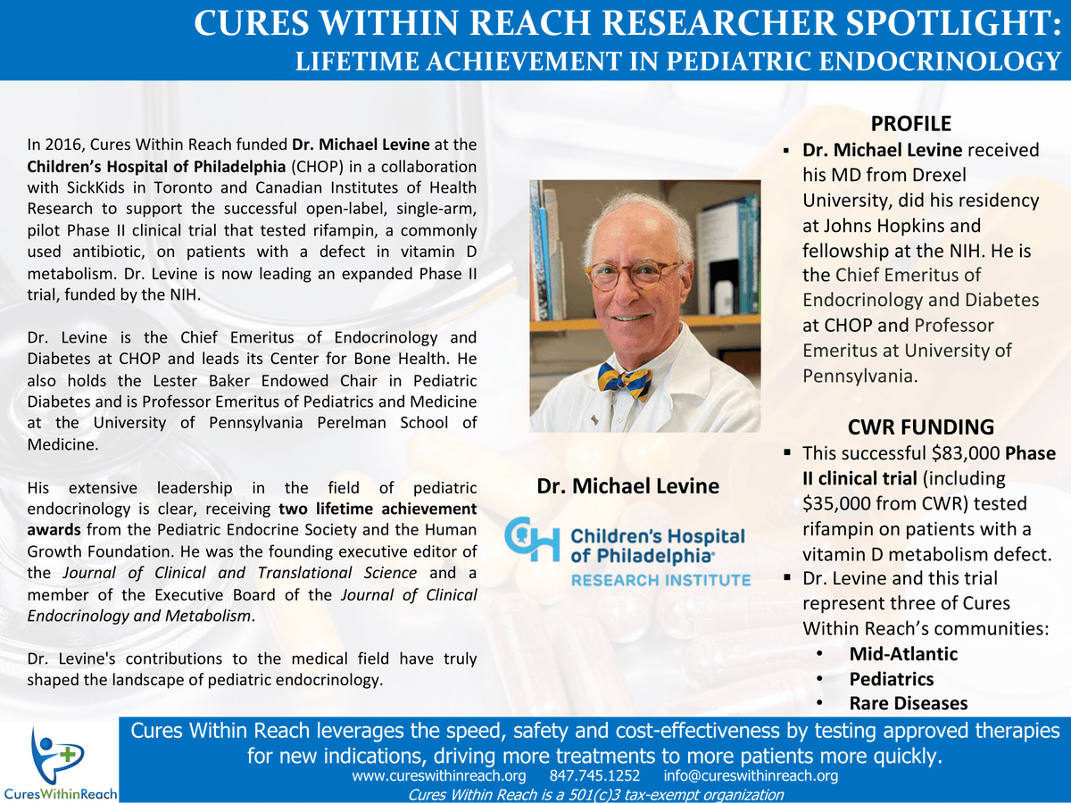 Read about our 2 RFPs now accepting #ClinicalTrial grant submissions in #repurposing plus meet Dr Michael Levine of @ChildrensPhila - in our May enewsletter: bit.ly/4bH27kr