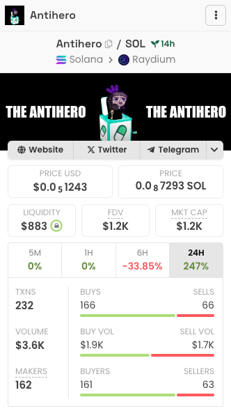 antiheronsol's tweet photo. https://t.co/5YsPQZI0Yt

LPs locked - our goal is to document the tweets, posts, media, interviews, and stories that evolve around this story. 

#stacc #antihero #solanadrama https://t.co/NgtCkkbDbr