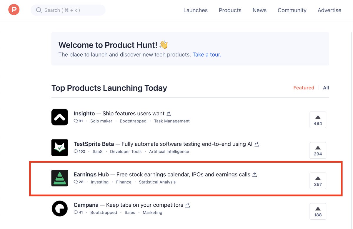 Earnings Hub is featured as the #3 product on Product Hunt today. Help it get to its rightful place of #1!