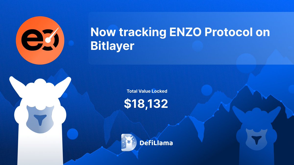 Now tracking @ENZO_Finance_ on @BitlayerLabs ENZO Protocol - algorithmic, decentralized lending and borrowing protocol on Bitlayer