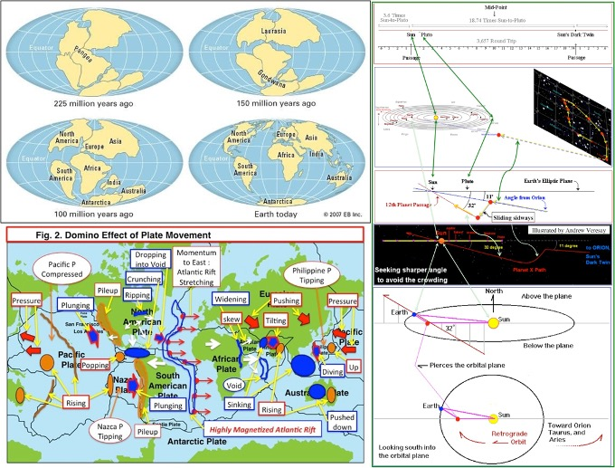 ZETATALK
HISTORY OF 
—THE EARTH🌎

Posted by Kojima 
on May 17, 2024

1. Description by ZetaTalk

1) s07: ZetaTalk: Continental Drift

2) d43: ZetaTalk Habitable Worlds

3) d45: ZetaTalk: Life Began

4) s23: ZetaTalk: Water Cradle

5) d56: ZetaTalk: Earth’s First

6) v07: