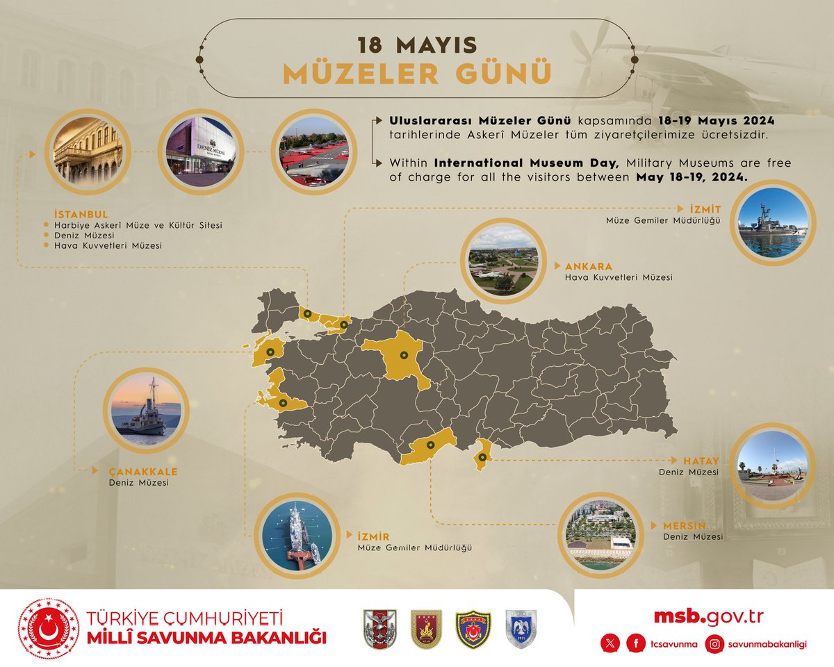 Uluslararası Müzeler Günü kapsamında 18-19 Mayıs 2024 tarihlerinde Askerî Müzeler tüm ziyaretçilerimize ücretsizdir. Within International Museum Day, Military Museums are free of charge for all the visitors between May 18-19, 2024. #MillîSavunmaBakanlığı