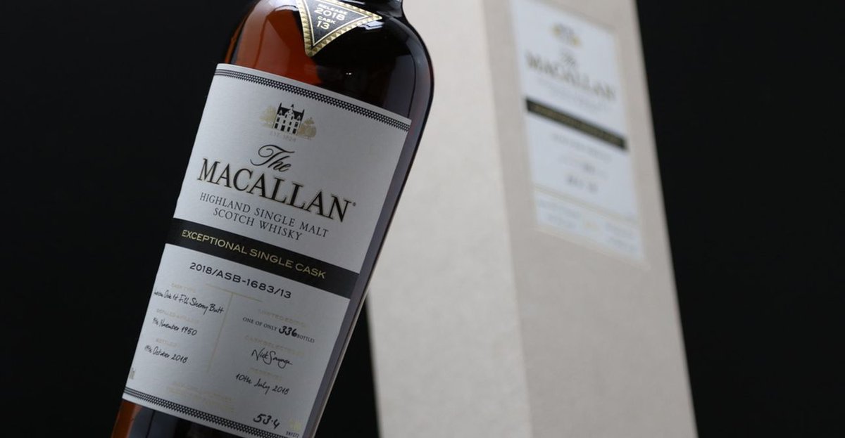 #WhiskyAuction: 🥃📈 Early May saw more Japanese whiskies breaking $20,000 than Scotch, though Scotch took the highest bids. WVA Whisky Auctions led with a Macallan 50-year-old selling for $39,167, followed by a Macallan 1950 at $37,566.#whiskyadvocate

buff.ly/4av8VAK