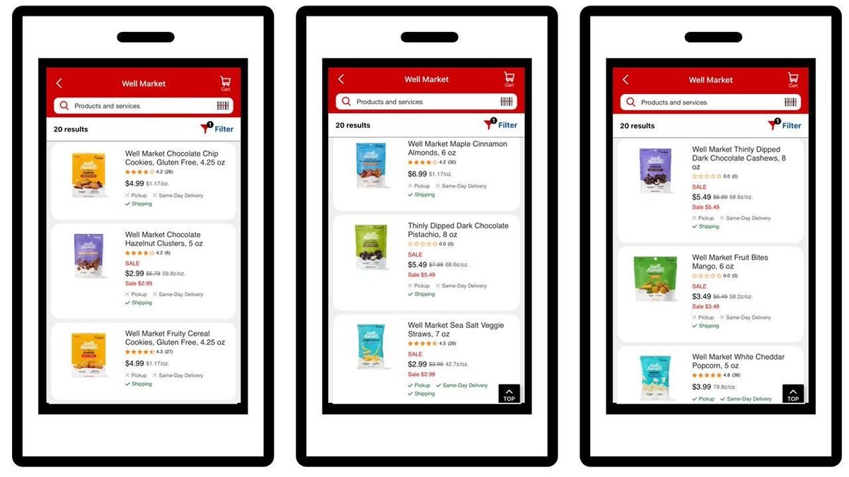 📣 Drugstore @cvspharmacy launched a new #privatelabel #grocery brand called Well Market. #healthandwellness and unique flavors is a focus. Spicy Dill Pickle🥒Almonds anyone?! We found 20 #glutenfree items for sale on the CVS app. Full list in my new blog: glutenfreeretailhq.com/well-market-br…