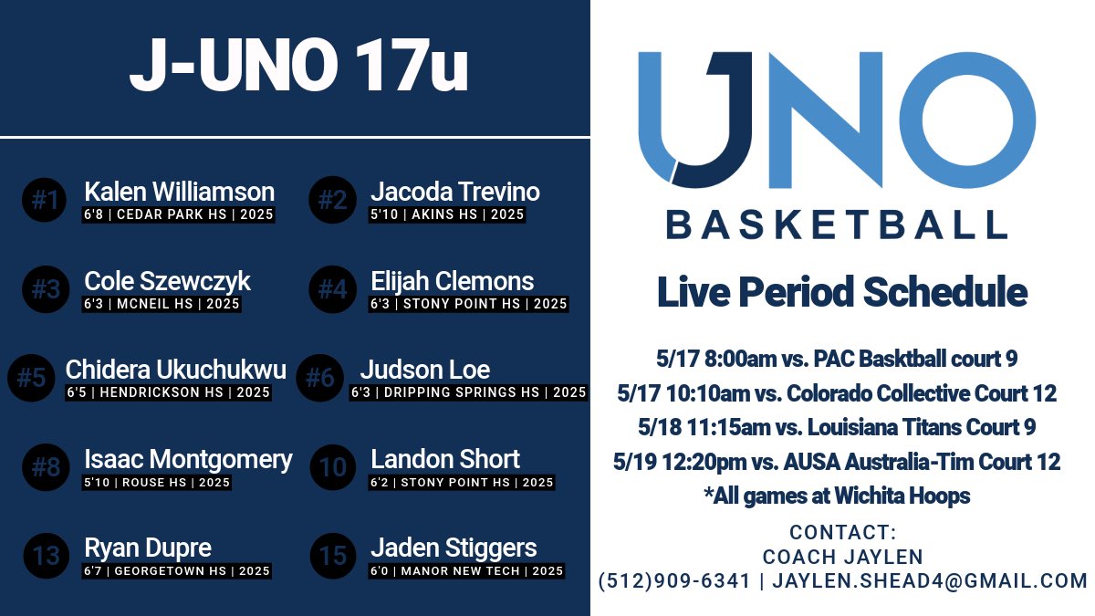 There was an error in our numbers on the live period roster. Here is our 17u Live Period roster