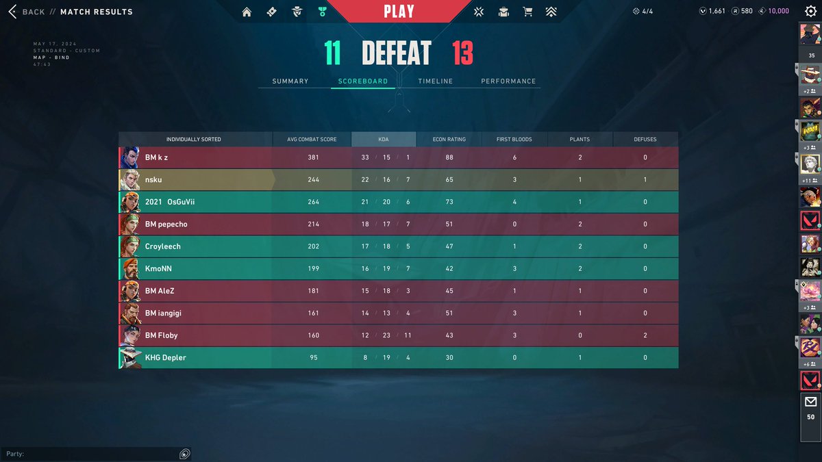 Este ha sido mi performance hoy en el Q1 de Dulcesol, un mix asi del chill :3 

Ganamos 13-3 a @Team_Orion_Esp 
Perdemos 11-13 contra @Bloodmoonesport ggs sois muy topp