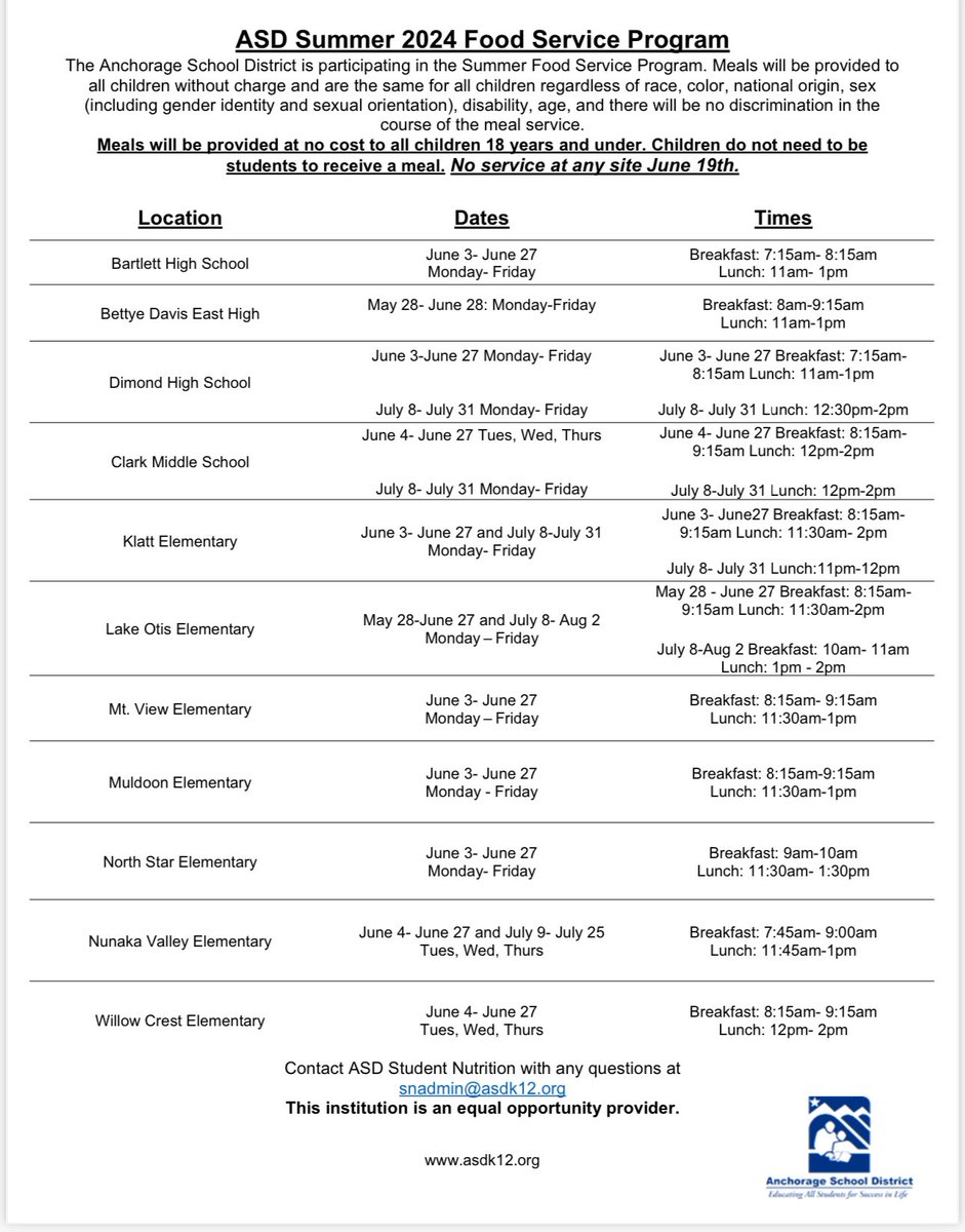 Starting 5/28, @ASDschools is participating in the Summer Food Service Program. Meals will be provided to all children without charge, and no application is required. Sites and times as follows:
#ancgov