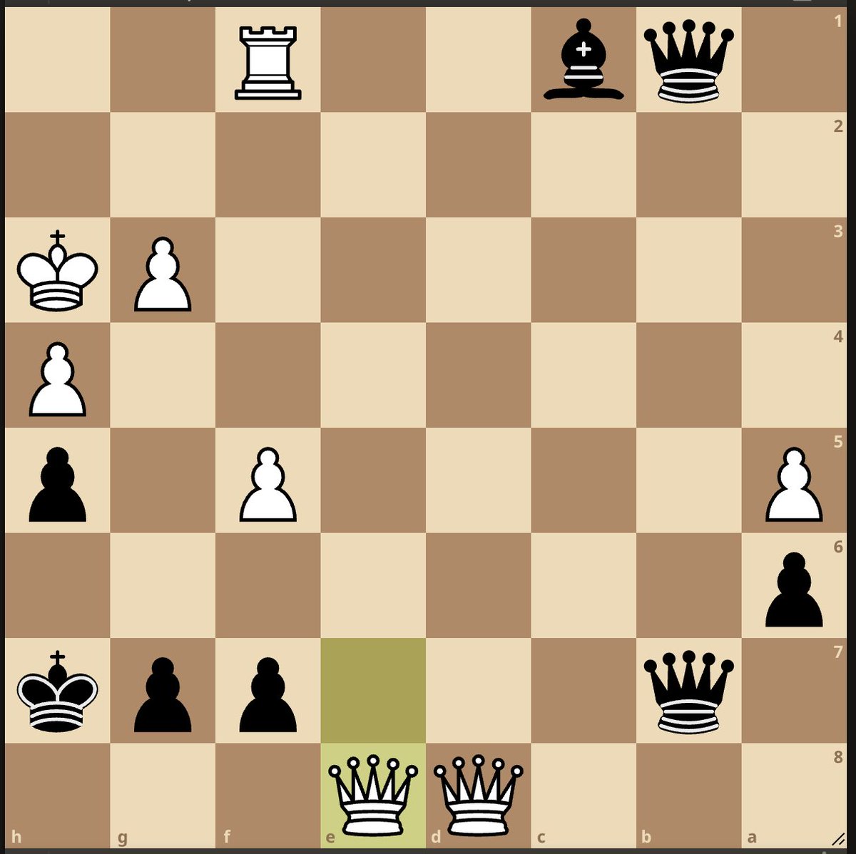 It is always fun to see four queens on the board.
What did 12-year-old Gukesh play here with Black? #chesspunks