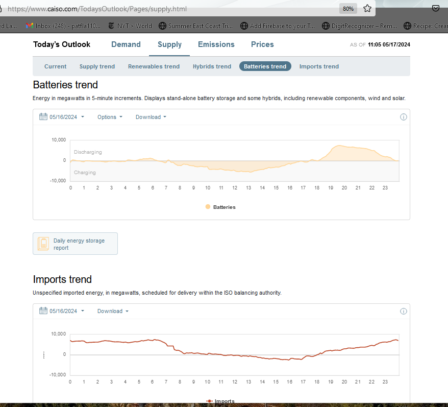 This would be an interesting milestone: when batteries outstrip imports.