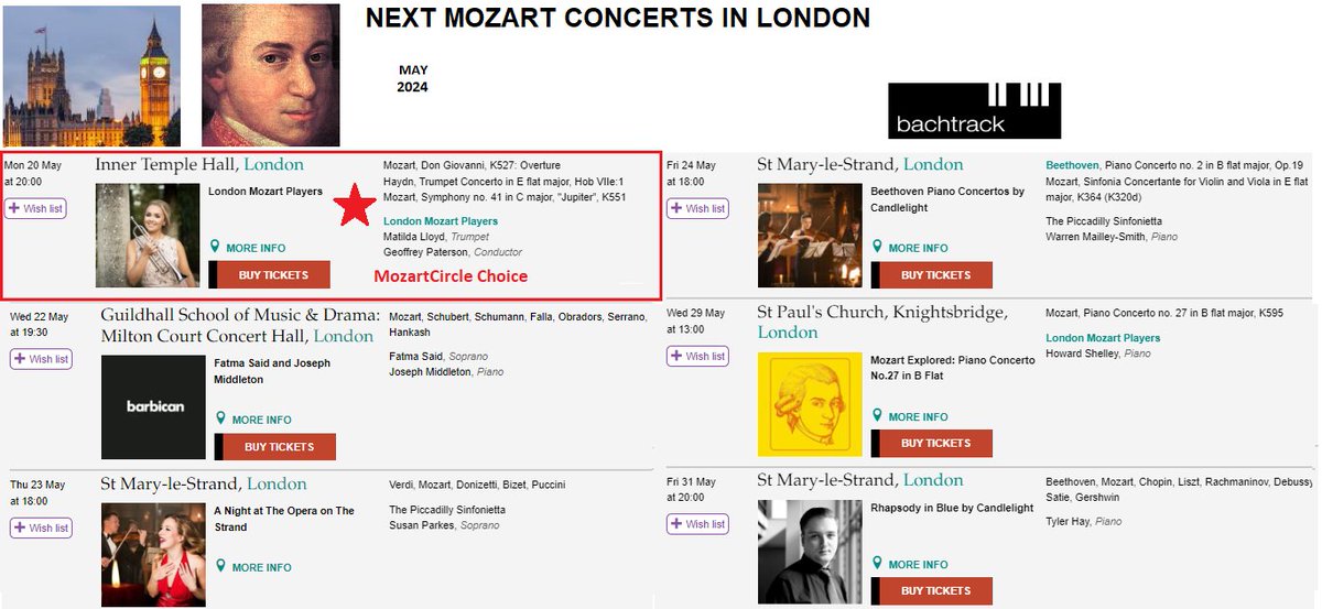 #NewConcertMc May 2024 6 Concerts from 20 to 31 May! Discover next concerts with #Mozart works in #London! #Londoners #Media #Music @wigmore_hall @mozartplayers @matildalloydtpt @guildhallschool @miltoncourt1 @StMaryleStrand @PiccadillySinf @StPKbridge @ACF_London @bachtrack