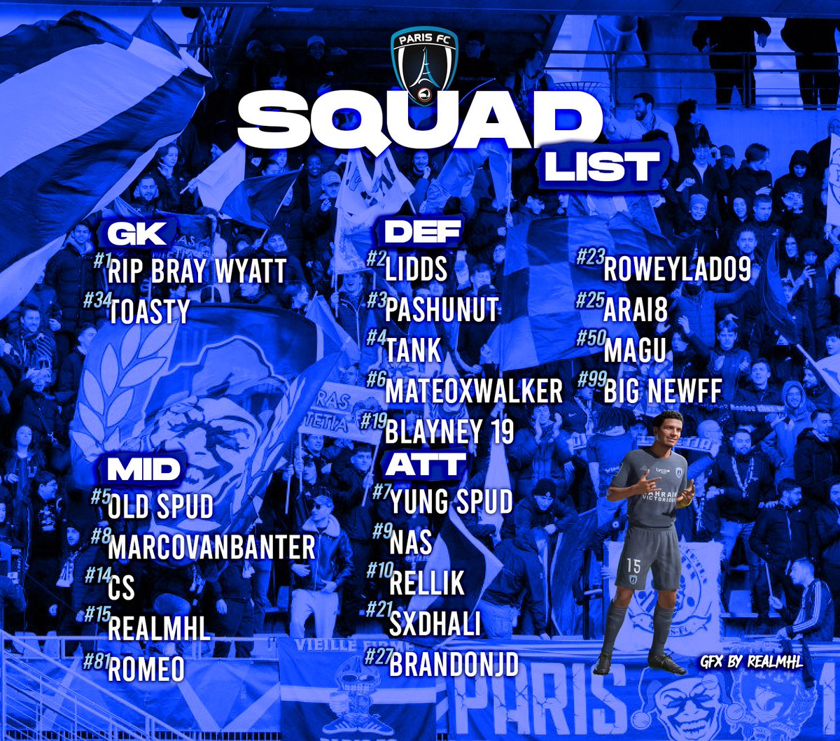 VFLArsenalS66's tweet image. Rebuild completed 💪🏽

The squad list for Season 60. We are ready to go 💙
@TheVFL_