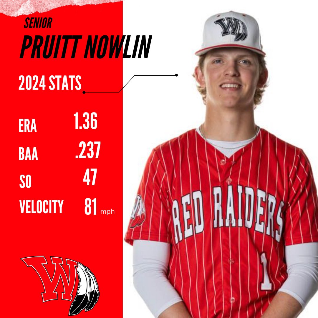 Pruitt Nowlin - 2024 Season Stats 🔥 @PruittNowlin @coachletsgo