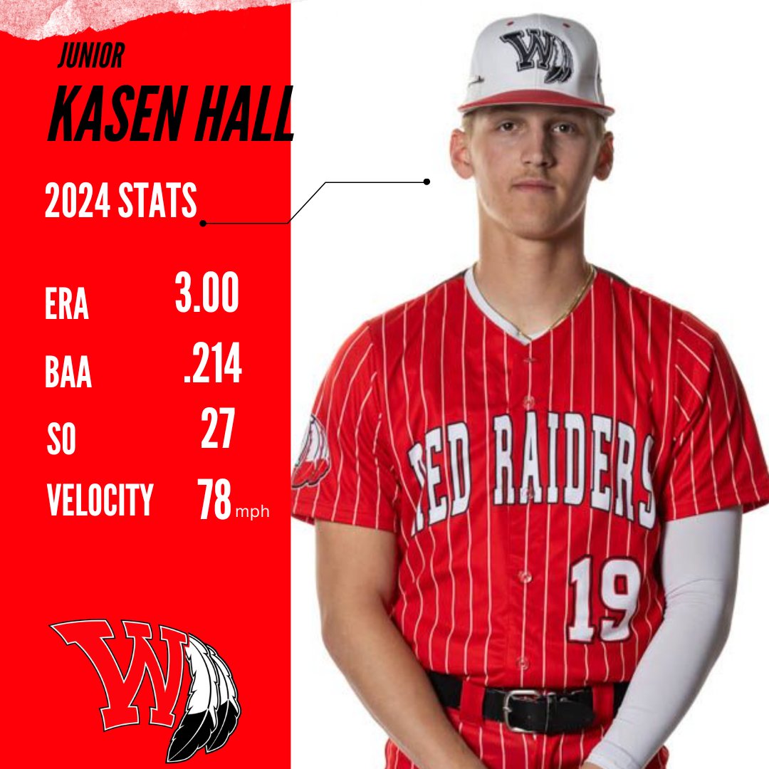 Kasen Hall - 2024 Season Stats @hall_kasen @coachletsgo