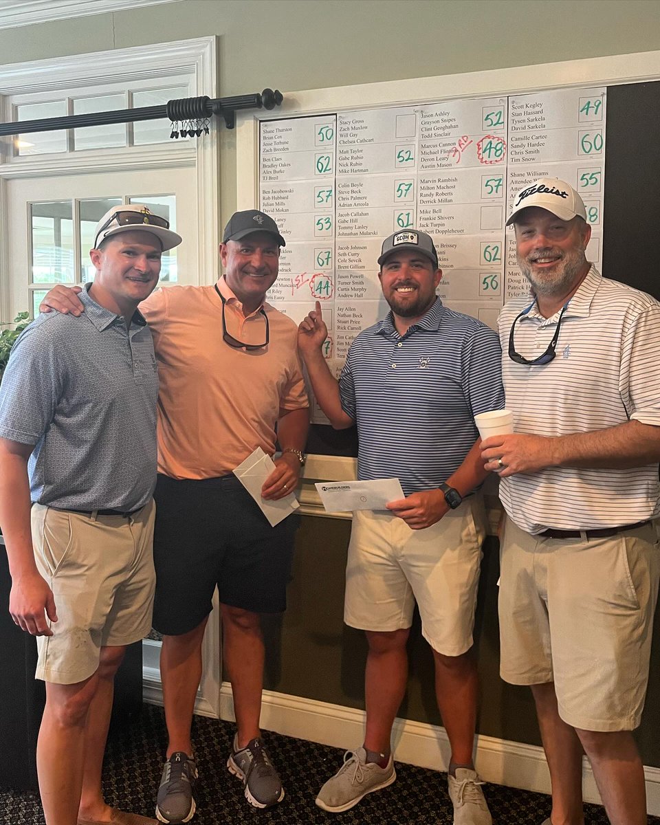 Always a great time at HBA of GVL's Golf Classic and this time we walked away with first place! 

#MuncasterFinancialGroup #greenvillesc #willowcreek