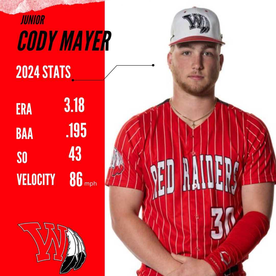 Cody Mayer - 2024 Season Stats @codymayer30 @coachletsgo