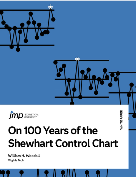 Anne Milley (she/her/hers) (@annemilley) on Twitter photo Great <a href="/QualityDigest/">Quality Digest</a> article celebrating the 100th anniversary of the Shewhart control chart: bit.ly/4ap7hR1 (including links to a nice series of articles on the relevance of control charts). We <a href="/JMP_software/">JMP Software</a> are also celebrating this. bit.ly/4bnDABp Great <a href="/QualityDigest/">Quality Digest</a> article celebrating the 100th anniversary of the Shewhart control chart: bit.ly/4ap7hR1 (including links to a nice series of articles on the relevance of control charts). We <a href="/JMP_software/">JMP Software</a> are also celebrating this. bit.ly/4bnDABp