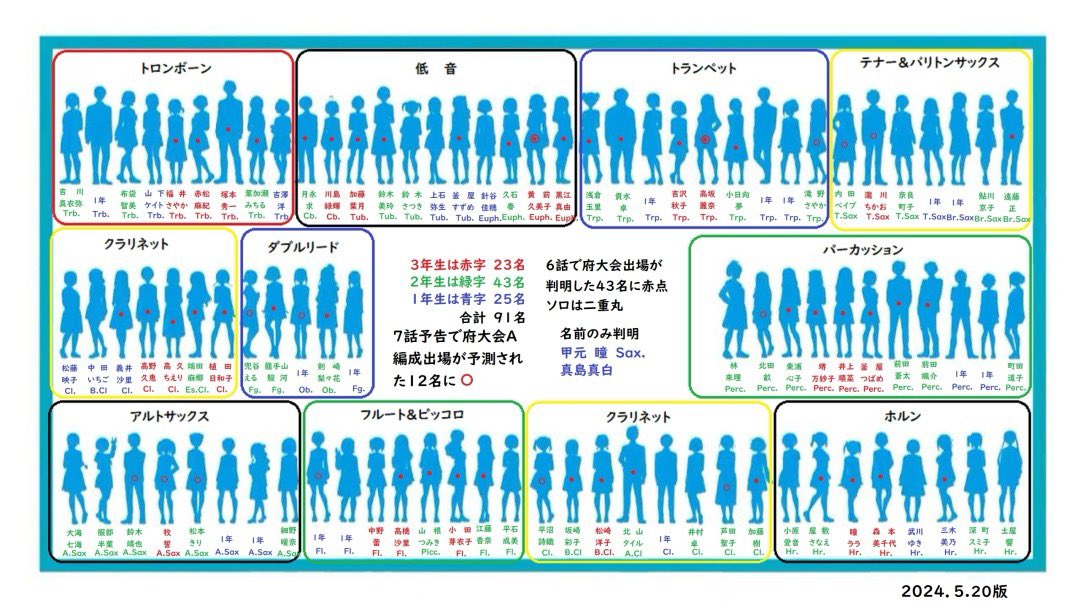 トール a.k.a. ユーフォ勢のお父さん tweet media