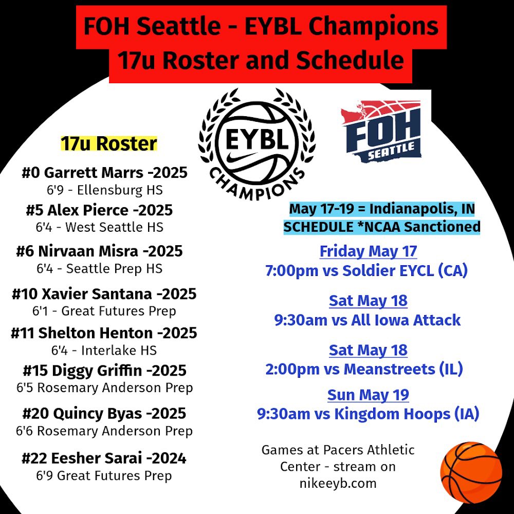 Friends of Hoop 17u roster and schedule. May 17-19 - EYBL Champions League - Indianapolis ncaa live period! @ReportBrooks
