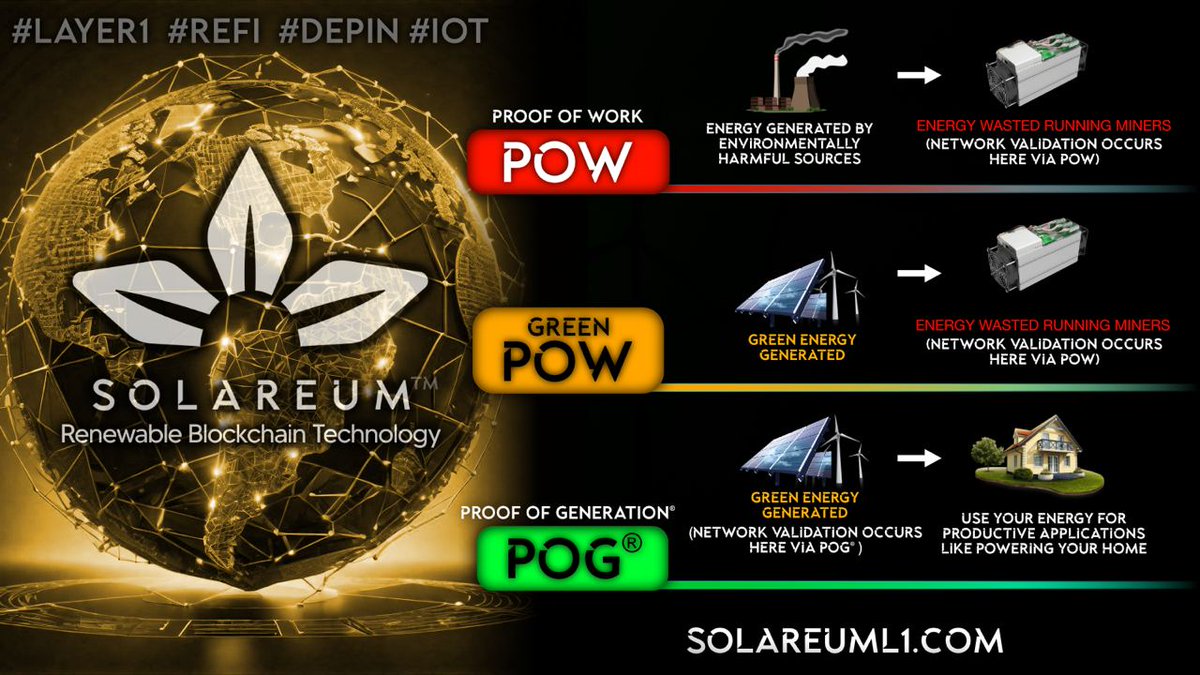 @CRyptOracl3 Stacked up on all the Gems and chilling the bit out 😎🔥 You had a look into @SolareumChain yet? First Layer1 blockchain validating the network through energy generation instead of consumption. Incentivising #RenewableEnergy generation and putting data at their fingertips 👌