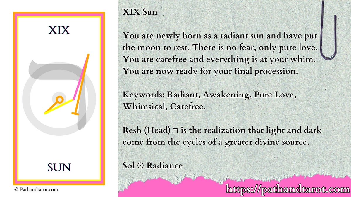 Pathandtarot tweet media