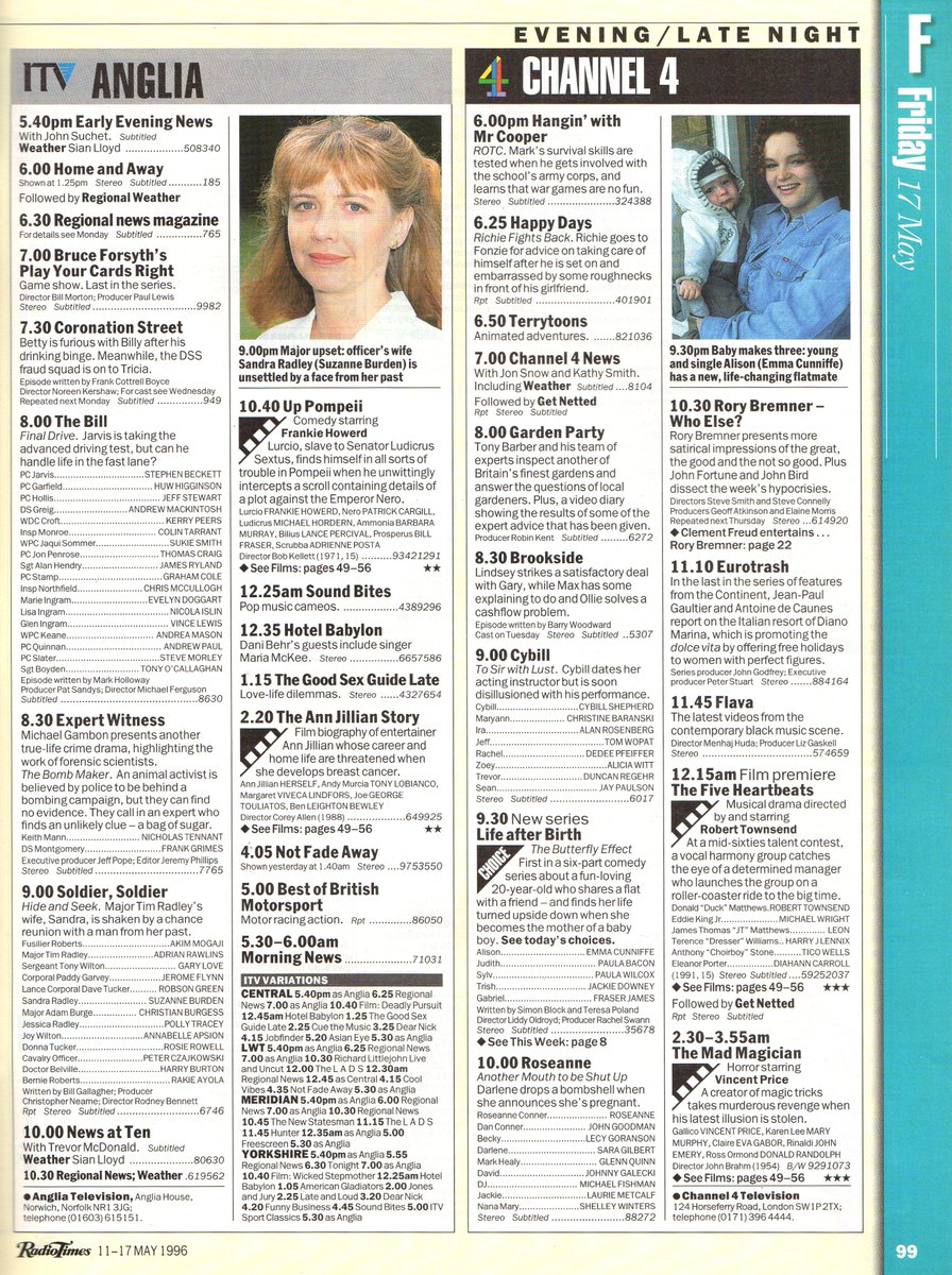 TV1996: Here's what was on TV on this day back in 1996 (Friday) 17 May 1996. Any favourites / memories here?